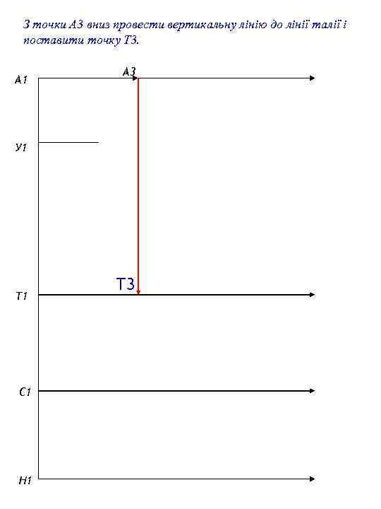 З точки А 3 вниз провести вертикальну лінію до лінії талії і поставити точку