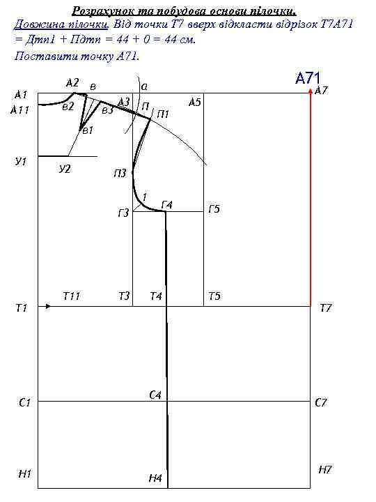 Розрахунок та побудова основи пілочки. Довжина пілочки. Від точки Т 7 вверх відкласти відрізок
