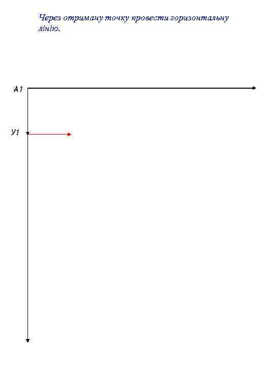 Через отриману точку провести горизонтальну лінію. А 1 У 1 