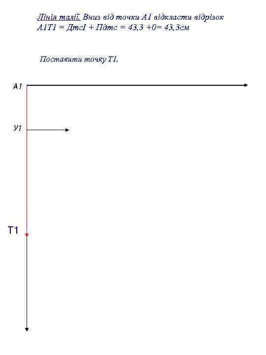 Лінія талії. Вниз від точки А 1 відкласти відрізок А 1 Т 1 =