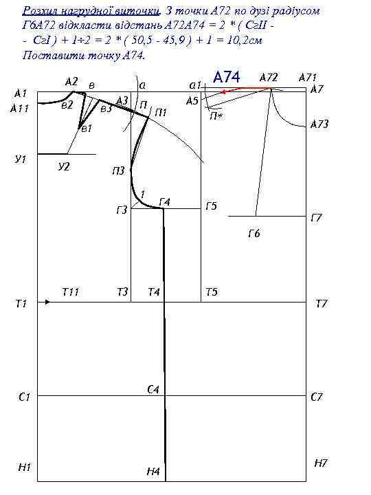 Розхил нагрудної виточки. З точки А 72 по дузі радіусом Г 6 А 72