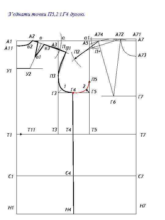 З’єднати точки П 5, 2 і Г 4 дугою. А 11 А 2 в