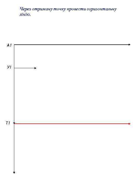 Через отриману точку провести горизонтальну лінію. А 1 У 1 Т 1 