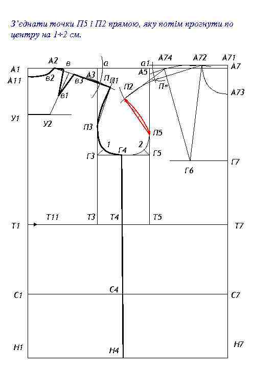 З’єднати точки П 5 і П 2 прямою, яку потім прогнути по центру на