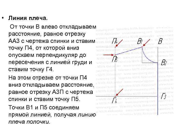  • Линия плеча. От точки В влево откладываем расстояние, равное отрезку АА 3