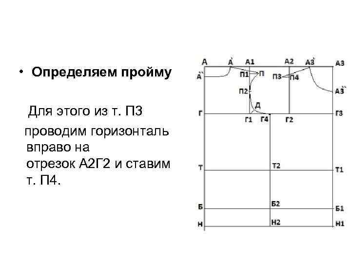  • Определяем пройму Для этого из т. П 3 проводим горизонталь вправо на