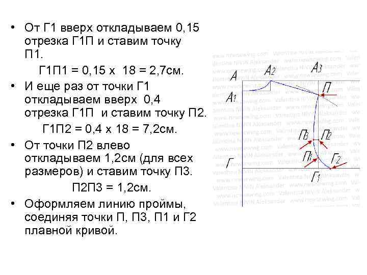  • От Г 1 вверх откладываем 0, 15 отрезка Г 1 П и