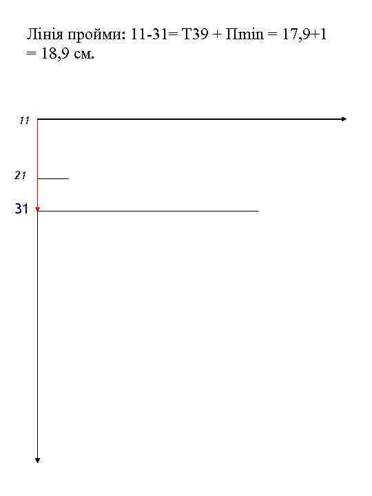 Лінія пройми: 11 -31= Т 39 + Пmin = 17, 9+1 = 18, 9