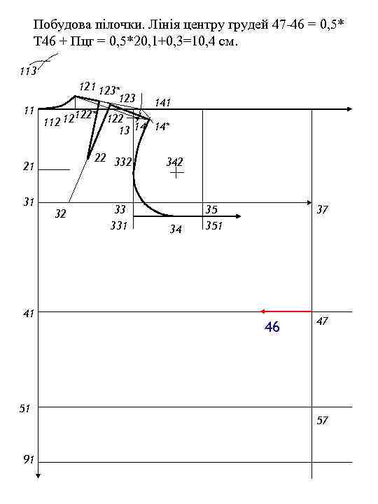 Побудова пілочки. Лінія центру грудей 47 -46 = 0, 5* Т 46 + Пцг