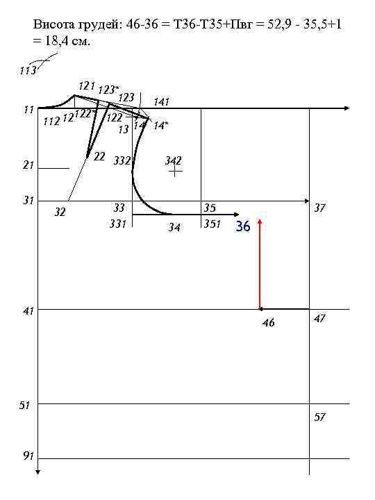 Висота грудей: 46 -36 = Т 36 -Т 35+Пвг = 52, 9 - 35,