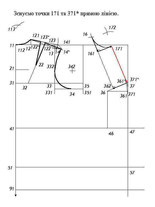 Зєнуємо точки 171 та 371* прямою лінією. 172 113 121 123* 123 141 11