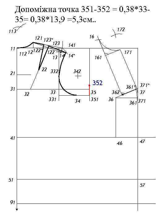 Допоміжна точка 351 -352 = 0, 38*3335= 0, 38*13, 9 =5, 3 см. .