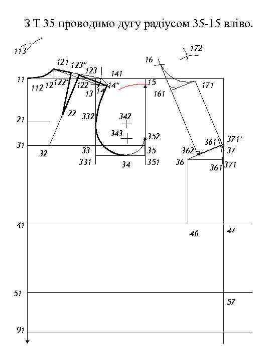 З Т 35 проводимо дугу радіусом 35 -15 вліво. 172 113 121 123* 123
