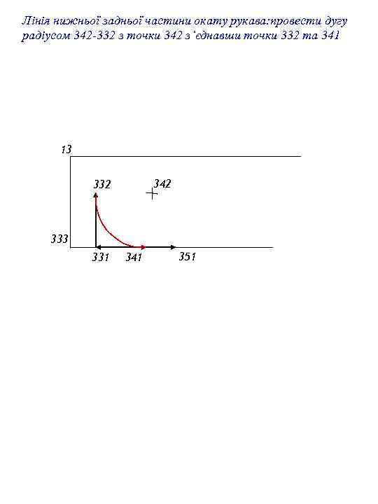 Лінія нижньої задньої частини окату рукава: провести дугу радіусом 342 -332 з точки 342