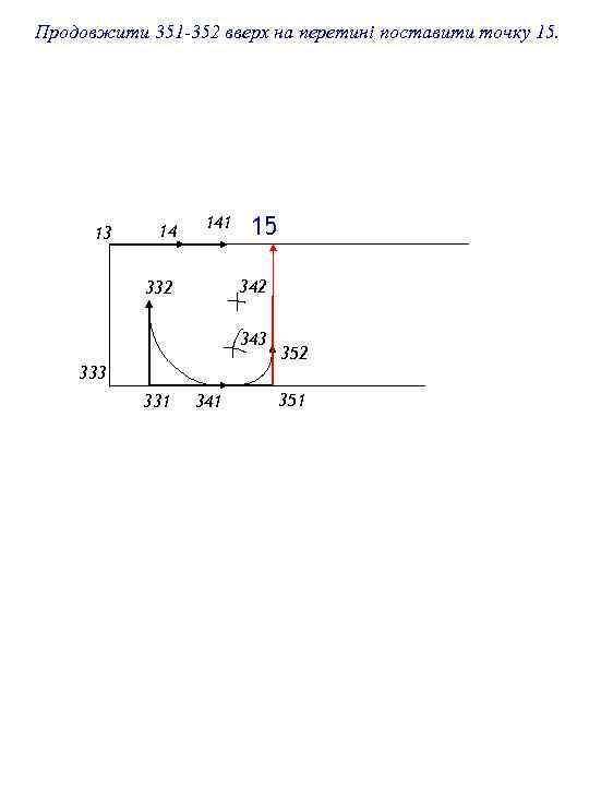 Продовжити 351 -352 вверх на перетині поставити точку 15. 13 14 141 15 342