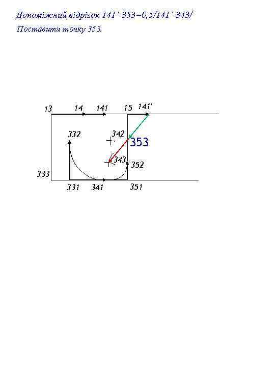 Допоміжний відрізок 141’-353=0, 5/141’-343/ Поставити точку 353. 13 14 141 15 141' 342 332