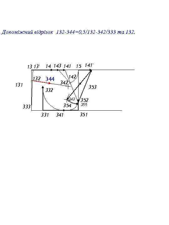 Допоміжний відрізок 132 -344=0, 5/132 -342/333 та 132. 13 13' 132 131 14 143