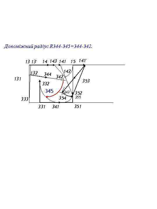 Допоміжний радіус R 344 -345=344 -342. 13 13' 132 131 14 143 141 15