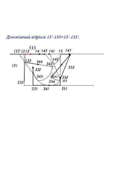 Допоміжний відрізок 13’-133=13’-133’. 133' 13 13' 132 131 14 143 141 15 141' 344