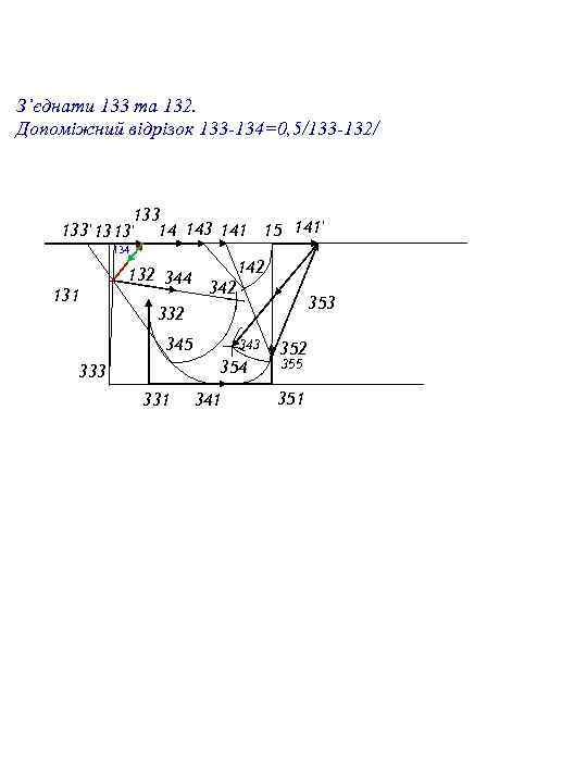 З’єднати 133 та 132. Допоміжний відрізок 133 -134=0, 5/133 -132/ 133' 13 13' 14