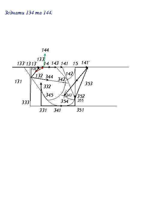 Зєднати 134 та 144 133' 13 13' 14 143 141 15 141' 134 131