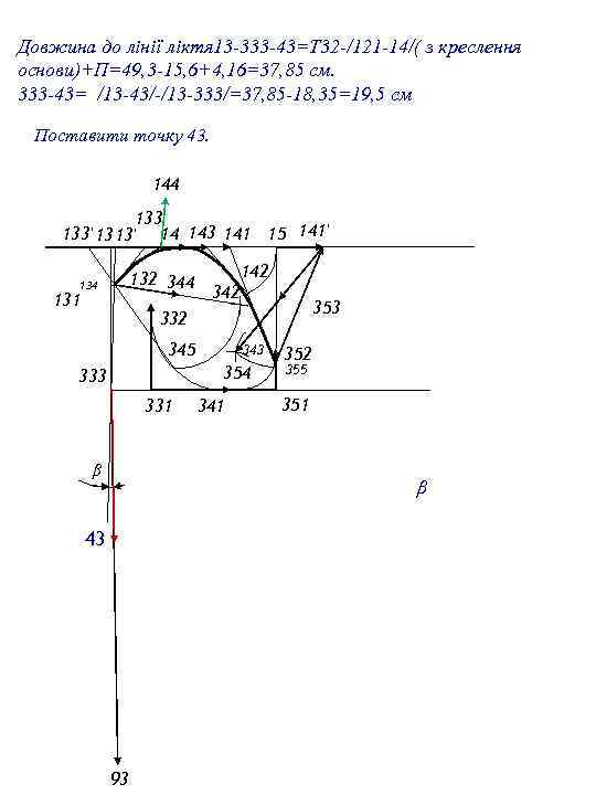 Довжина до лінії ліктя 13 -333 -43=Т 32 -/121 -14/( з креслення основи)+П=49, 3