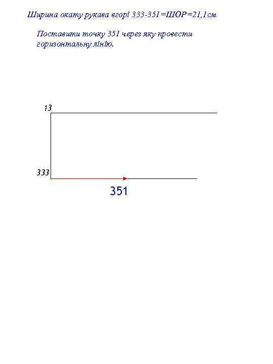 Ширина окату рукава вгорі 333 -351=ШОР=21, 1 см Поставити точку 351 через яку провести
