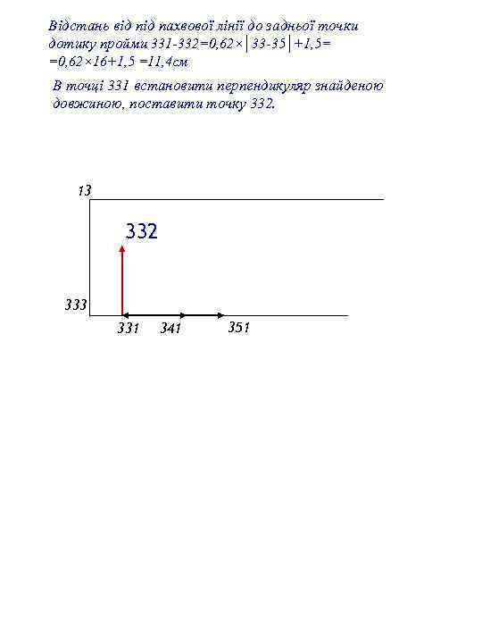 Відстань від пахвової лінії до задньої точки дотику пройми 331 -332=0, 62×│33 -35│+1, 5=