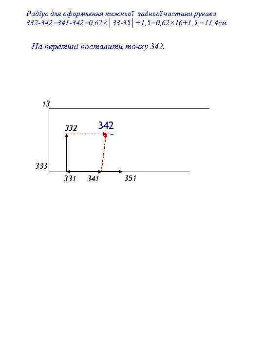 Радіус для оформлення нижньої задньої частини рукава 332 -342=341 -342=0, 62×│33 -35│+1, 5=0, 62×