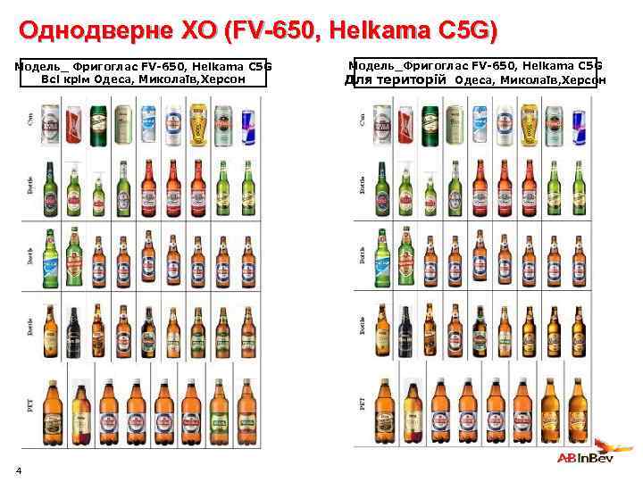 Однодверне ХО (FV-650, Helkama C 5 G) Модель_ Фригоглас FV-650, Helkama C 5 G