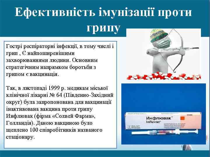 Eфективність імунізації проти грипу Гострі респіраторні інфекції, в тому числі і грип , Є