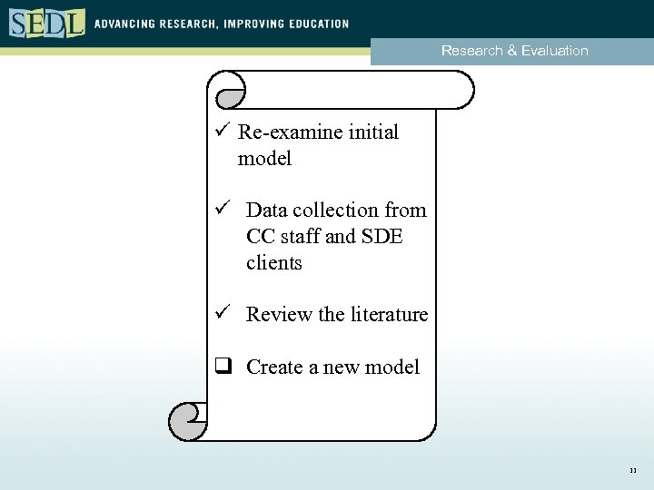 Research & Evaluation ü Re-examine initial model ü Data collection from CC staff and