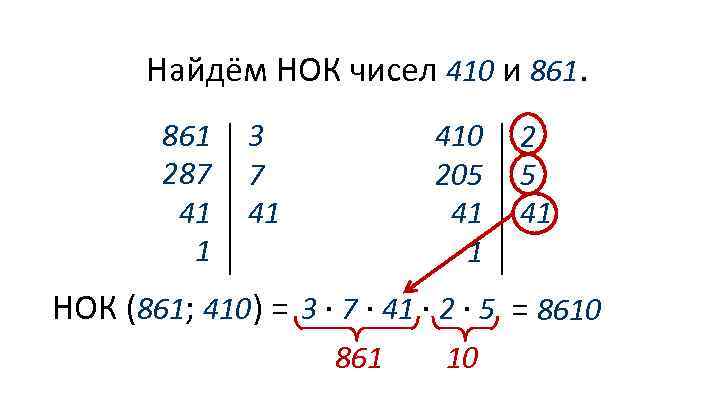 Наименьшее и наибольшее кратное числа. Как найти кратное число. Наименьшее общее кратное двух чисел. Формула нахождения НОК двух чисел. Нахождение наименьшего общего кратного двух чисел.