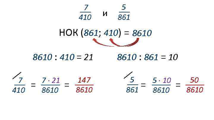 7 410 и 5 861 НОК (861; 410) = 8610 : 410 = 21