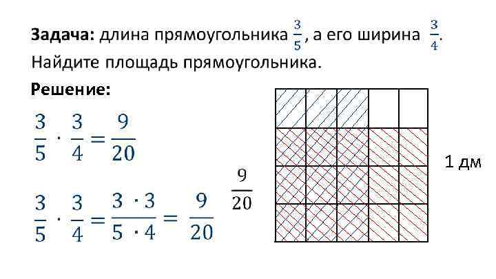  Решение: 1 дм 