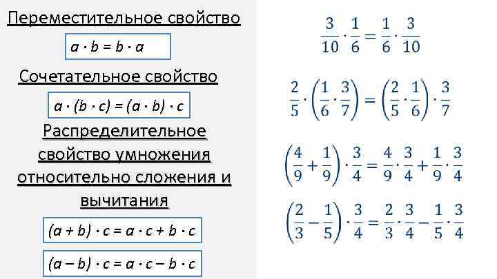 Математика 6 дроби умножение. Свойства умножения дробей. Умножение дробей свойства умножения. Свойства умножения дробей 6 класс. Переместительное свойство умножения дробей.