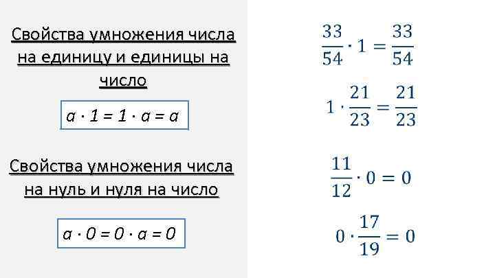 Свойства умножения дробей