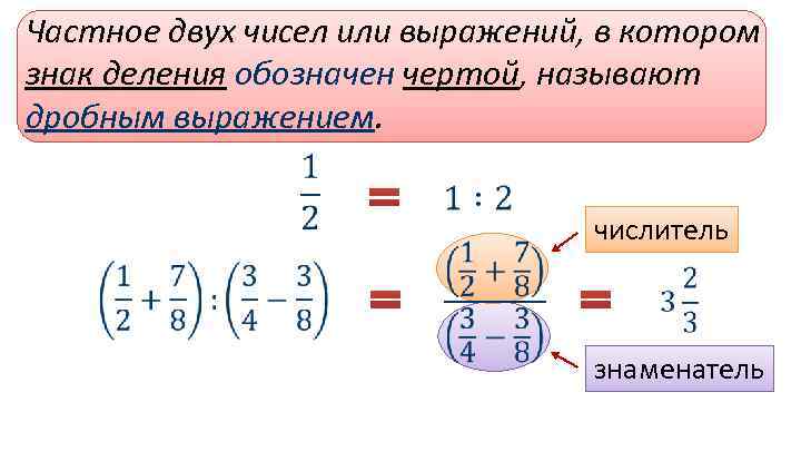 Частное двух чисел или выражений, в котором знак деления обозначен чертой, называют дробным выражением.