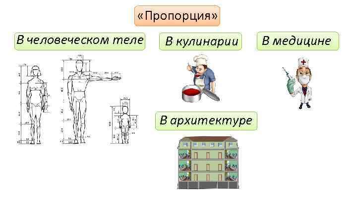 Пропорции в кулинарии картинки