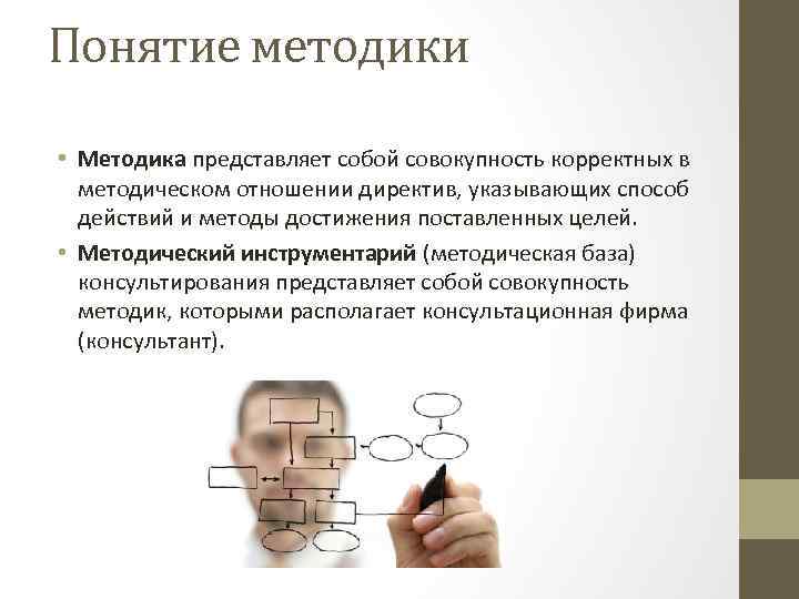 Понятие методики • Методика представляет собой совокупность корректных в методическом отношении директив, указывающих способ