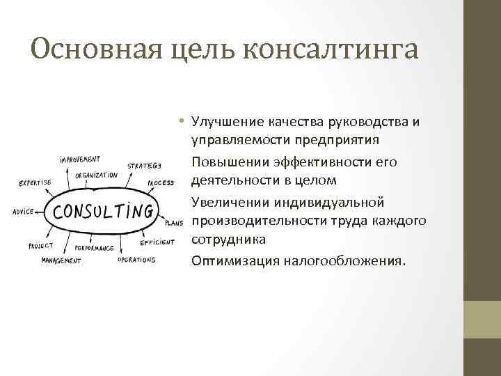 Основная цель консалтинга • Улучшение качества руководства и управляемости предприятия • Повышении эффективности его