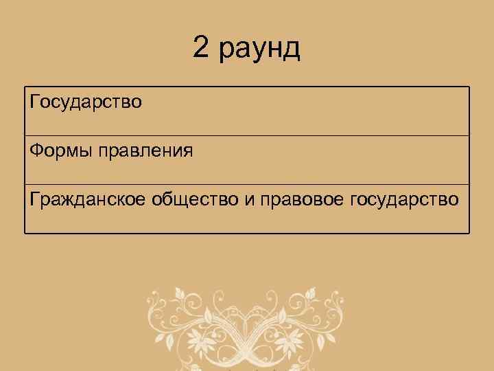 2 раунд Государство Формы правления Гражданское общество и правовое государство 