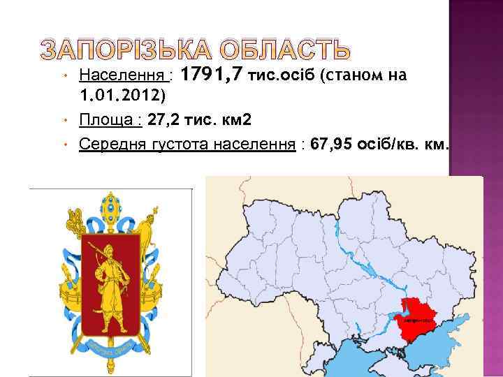ЗАПОРІЗЬКА ОБЛАСТЬ • • • Населення : 1791, 7 тис. осіб (станом на 1.