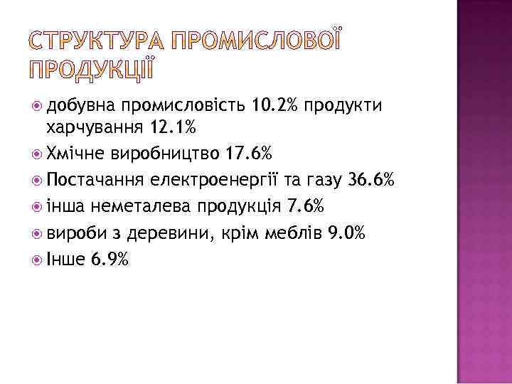 добувна промисловість 10. 2% продукти харчування 12. 1% Хмічне виробництво 17. 6% Постачання