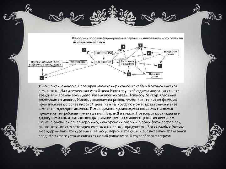 Именно деятельность Новаторов является причиной колебаний экономической активности. Для достижения своей цели Новатору необходимы