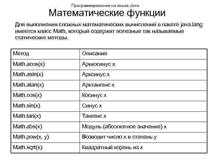 Программирование на языке Java Математические функции Для выполнения сложных математических вычислений в пакете java.