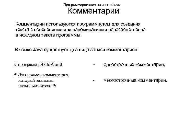 Программирование на языке Java Комментарии используются программистом для создания текста с пояснениями или напоминаниями