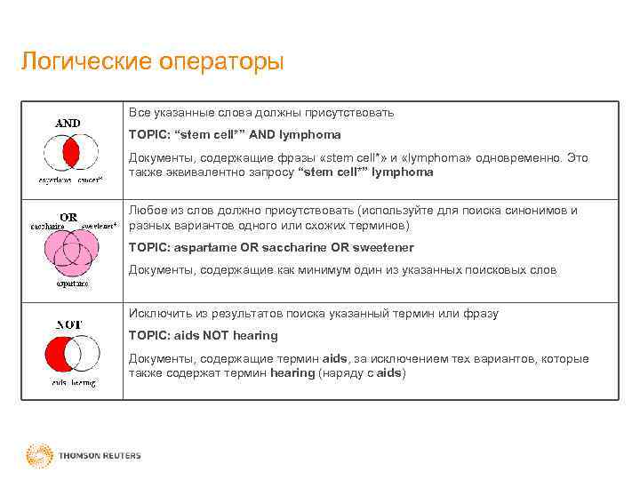 Логические операторы Все указанные слова должны присутствовать TOPIC: “stem cell*” AND lymphoma Документы, содержащие