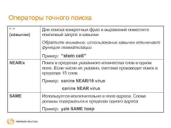 Операторы точного поиска “” (кавычки) Для поиска конкретных фраз и выражений поместите поисковый запрос