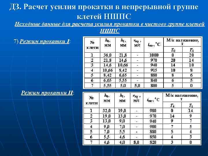 Расчет усилия прессов